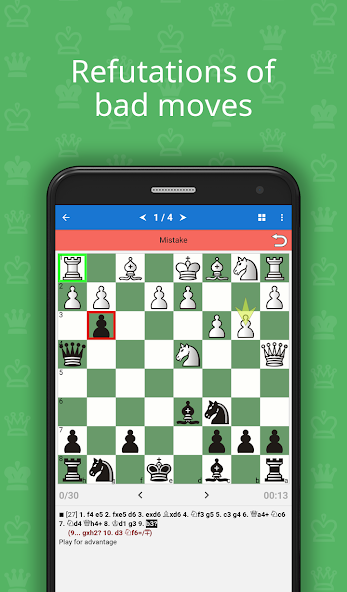 Chess Opening Lab (1400-2000)