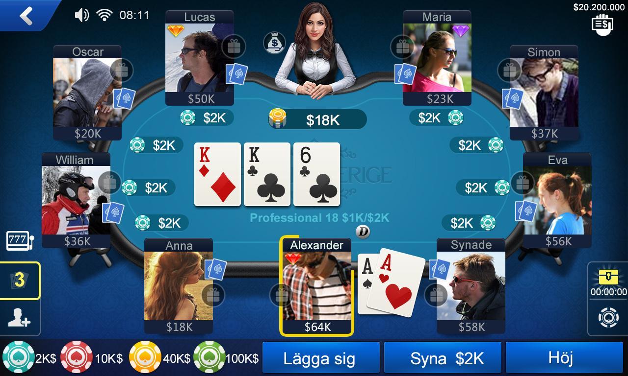 Poker Sverige