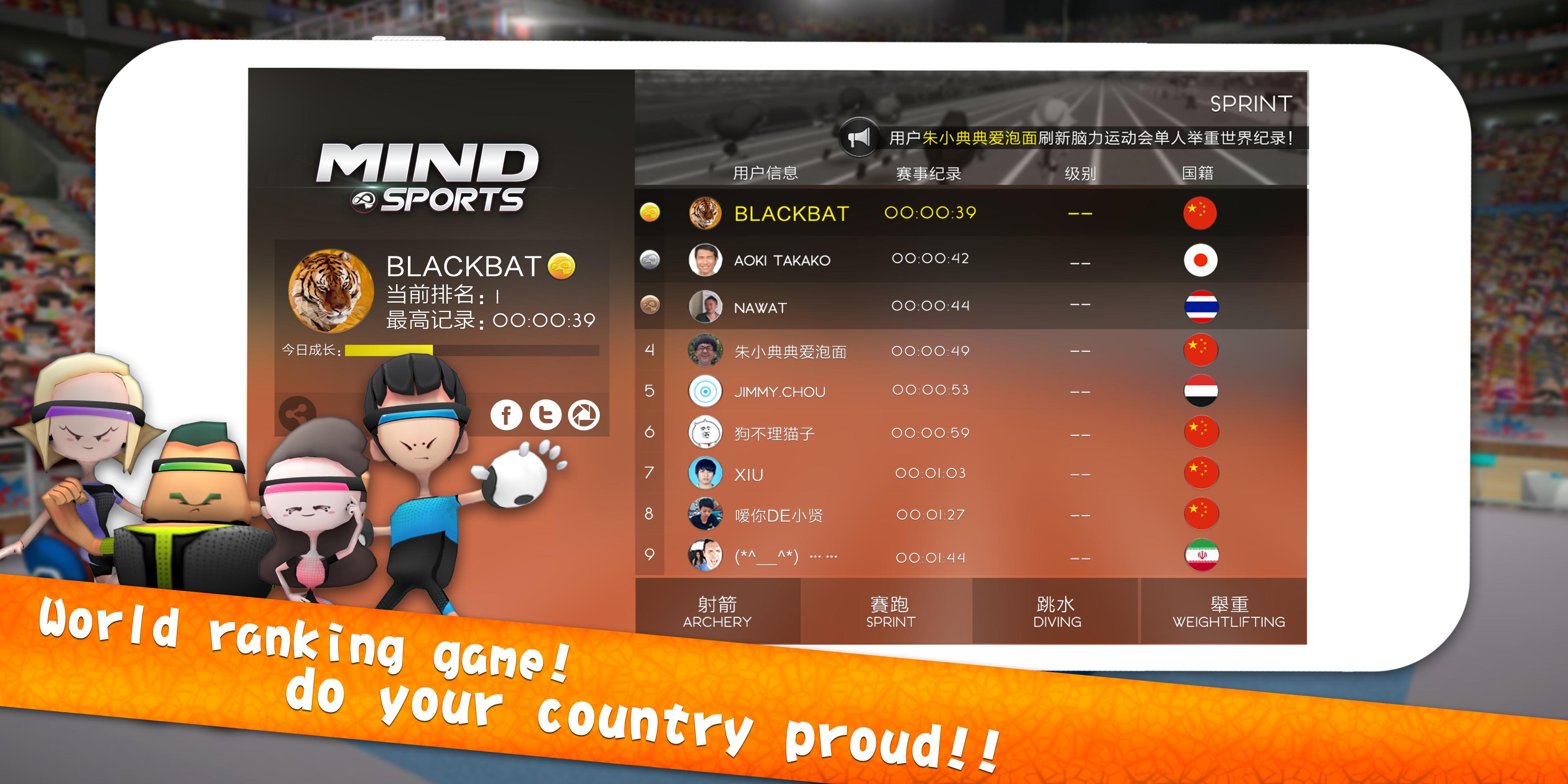 MindSports