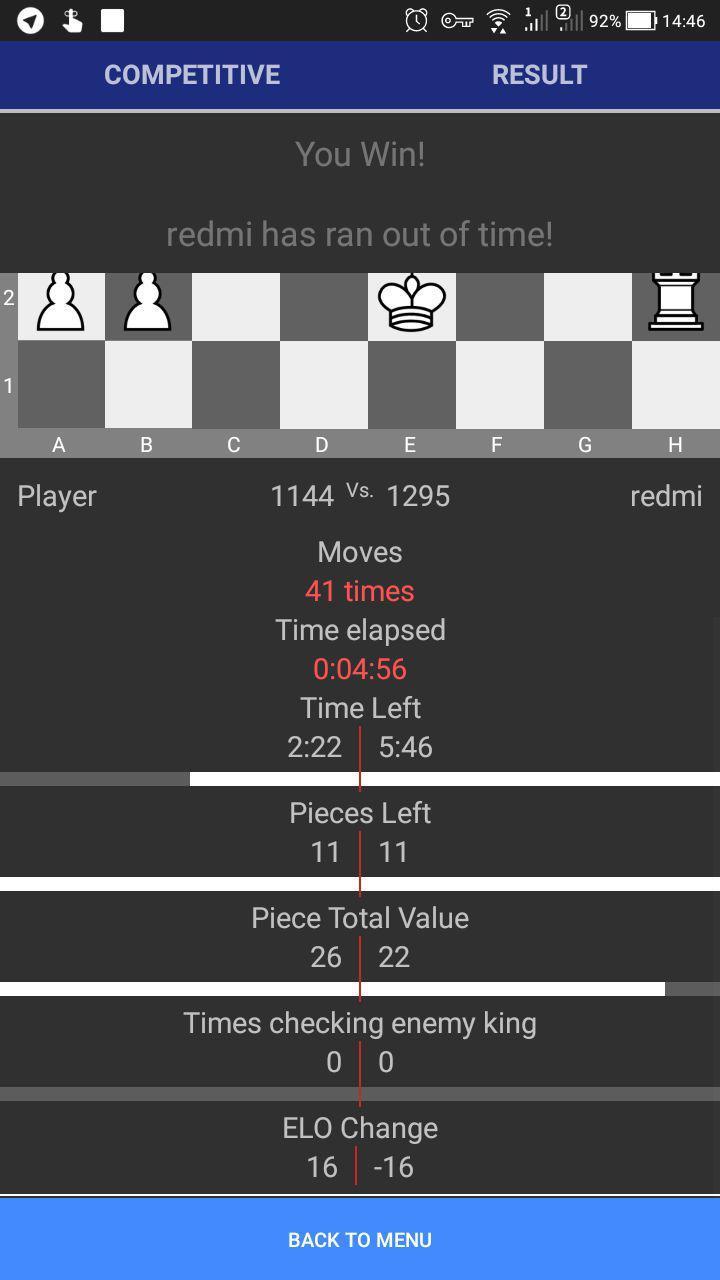 ELOChess