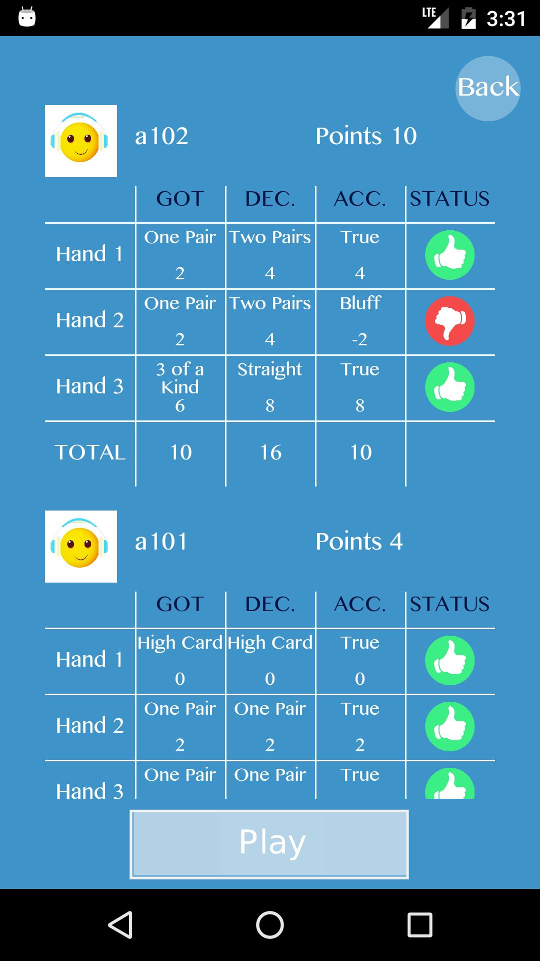YouBluff