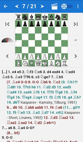 Raul Capablanca Chess Champion