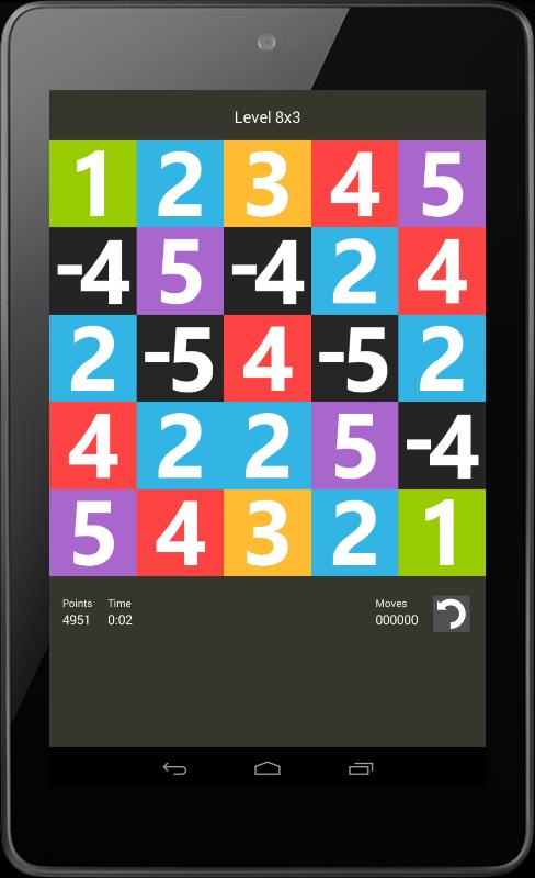 Blocky Numbers