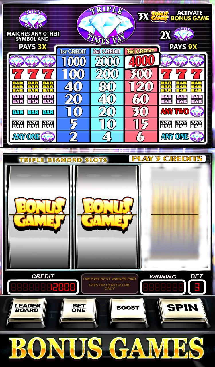 Triple Diamond Free Slots