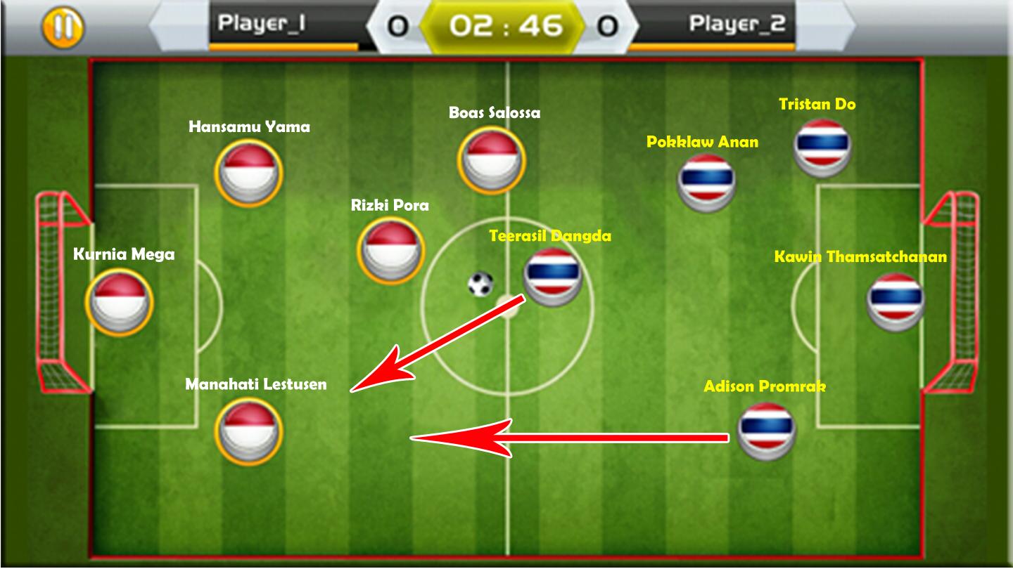 Thailand National Soccer
