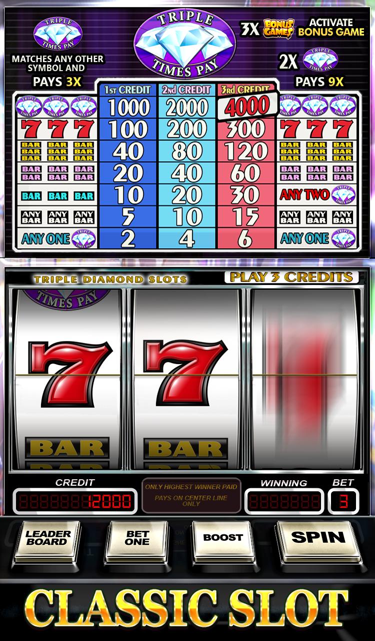 Triple Diamond Free Slots
