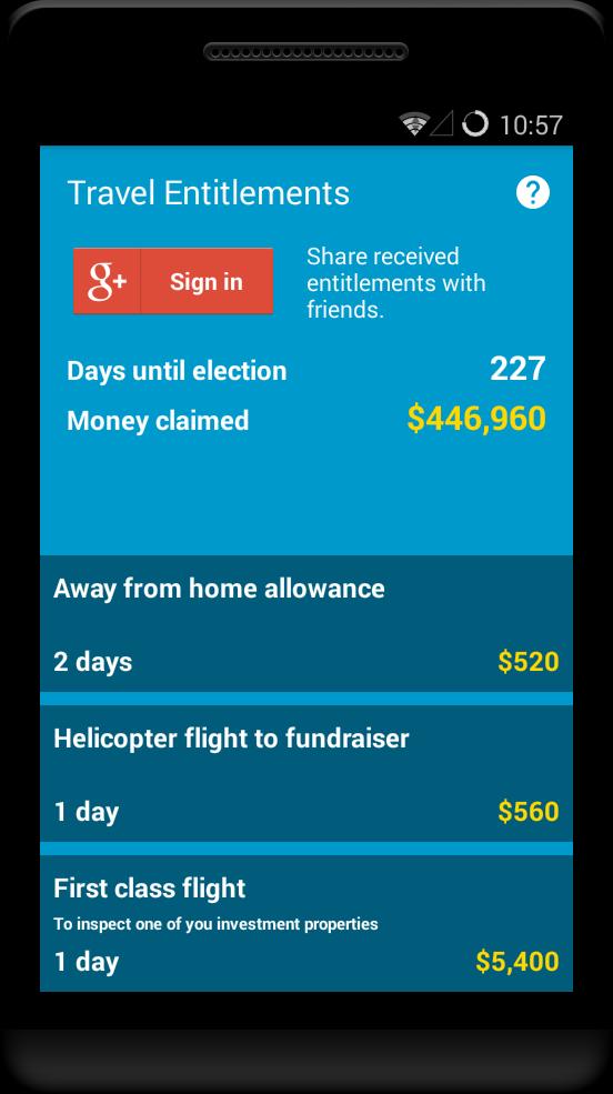 Travel Entitlements
